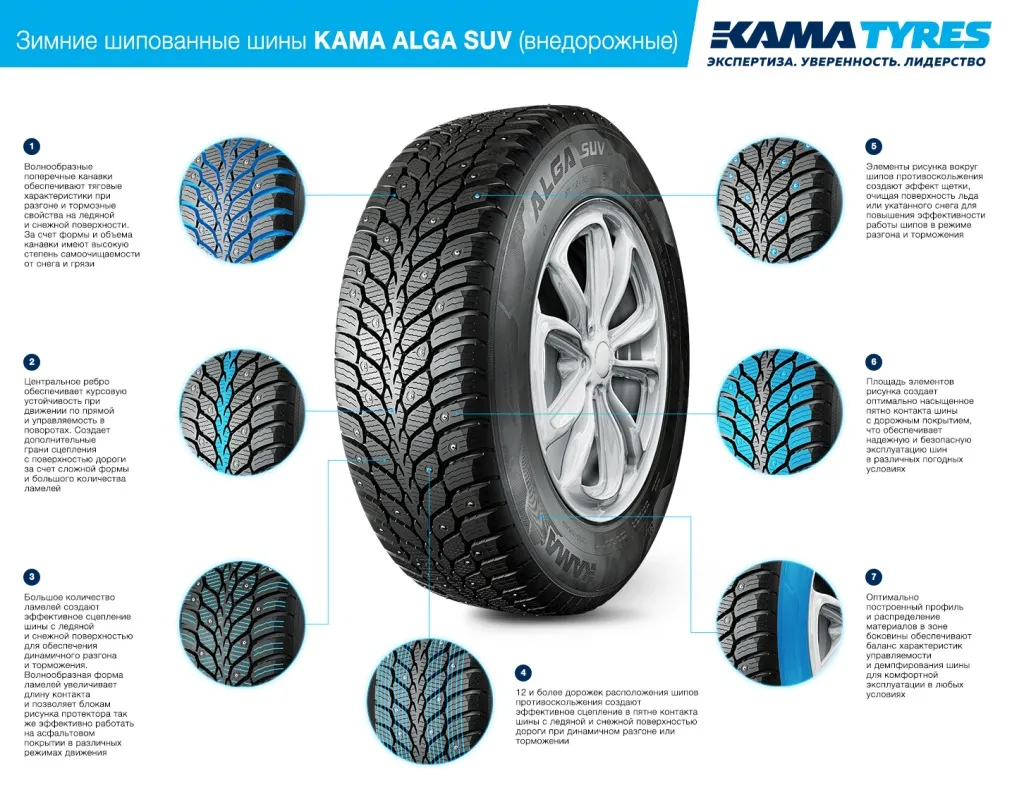 Шины KAMA ALGA SUV (НК-532) 235/70 R16 зимние шипованные | купить в Казани  - KAMA TYRES